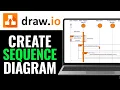 How to Create Sequence Diagram in Draw io 2025 EASY GUIDE