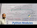Python Modules Types Build-in user Define Module Python Programming in Hindi