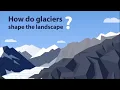 How do glaciers shape the landscape Animation from geog 1 Kerboodle