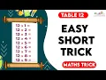 Download Lagu Table 12 - Easy short trick to remember #math #trick #table #fast #short