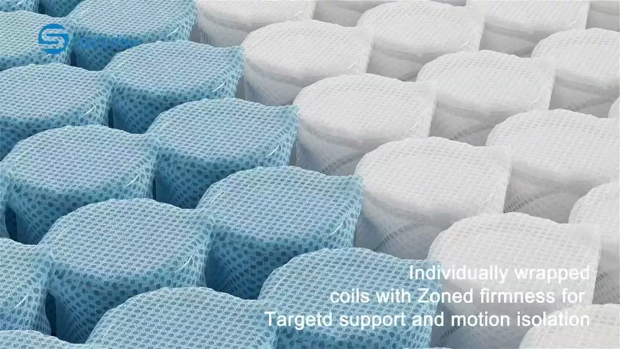 Suiforlun SolidEase Hybrid Mattress