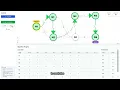 BSIT 2B Ambulance Routing Application using Bellman-Ford Algorithm