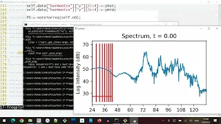 Part 9 Updating a plot - Python PyQt5 GUI