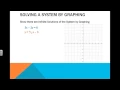 Solving a System of Equations by Graphing Examples of No Solution and Infinite Solutions