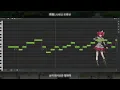 [重音テト] mosi mosi?(楽音) synth v cover