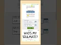 How will we calculate the calculation of three months ie 90 days for a passenger