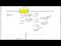 AP Calc Review Unit 2 FRQ
