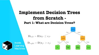 Implement Decision Trees from Scratch - Part 1