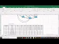 Dijkstra Routing Algorithm Exercise - Part 2