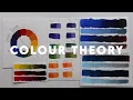 Colour Mixing Basics with Gouache