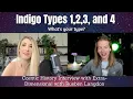 Download Lagu Indigo Types 1,2,3, and 4? Cosmic History Interview with Extra-Dimensional @ReubenLangdon