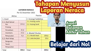 Download Cara Membuat Laporan Neraca dan laporan akhir tahun MP3