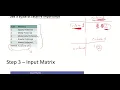 Analytic Hierarchy Process AHP