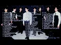 Download Lagu [ALL SONGS] EPEX PLAYLIST | CHILL, DANCE, RELAX