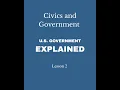 U S Government Explained Federalism 3 Branches Checks and Balances GED Social Studies