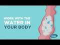 What Causes Constipation How Colace Stool Softeners Work