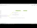 Mikado Method Test Data Builders Mikado Method Code Retreat