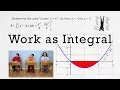 Integral Introduction via Work