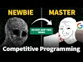 Master Competitive Programming with this RoadMap Free Resources Inside