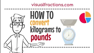 Converting Kilograms kg to Pounds lb A Step-by-Step Tutorial