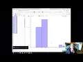 GeoGebra Create a Histogram and Frequency Polygon