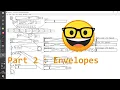 Tutorial Your first USEFUL Purr Data Pure Data synth - Part 2 Amplitude Envelope