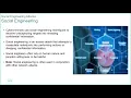 Cisco Netacad ITE v7 course - Chapter 13 Security
