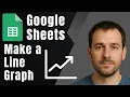 Google Sheets How to Make a Line Graph 2025 Tutorial