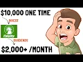 What If YOU Invest 10k In The 3 Best Fidelity Index Funds