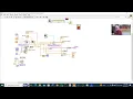 Lecture 11 Regression by using Python and LabVIEW