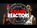 NBA CHAIN REACTIONS