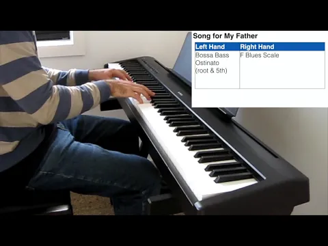 Download MP3 Song for My Father (Jazz Piano Cover) - with Sheet Music