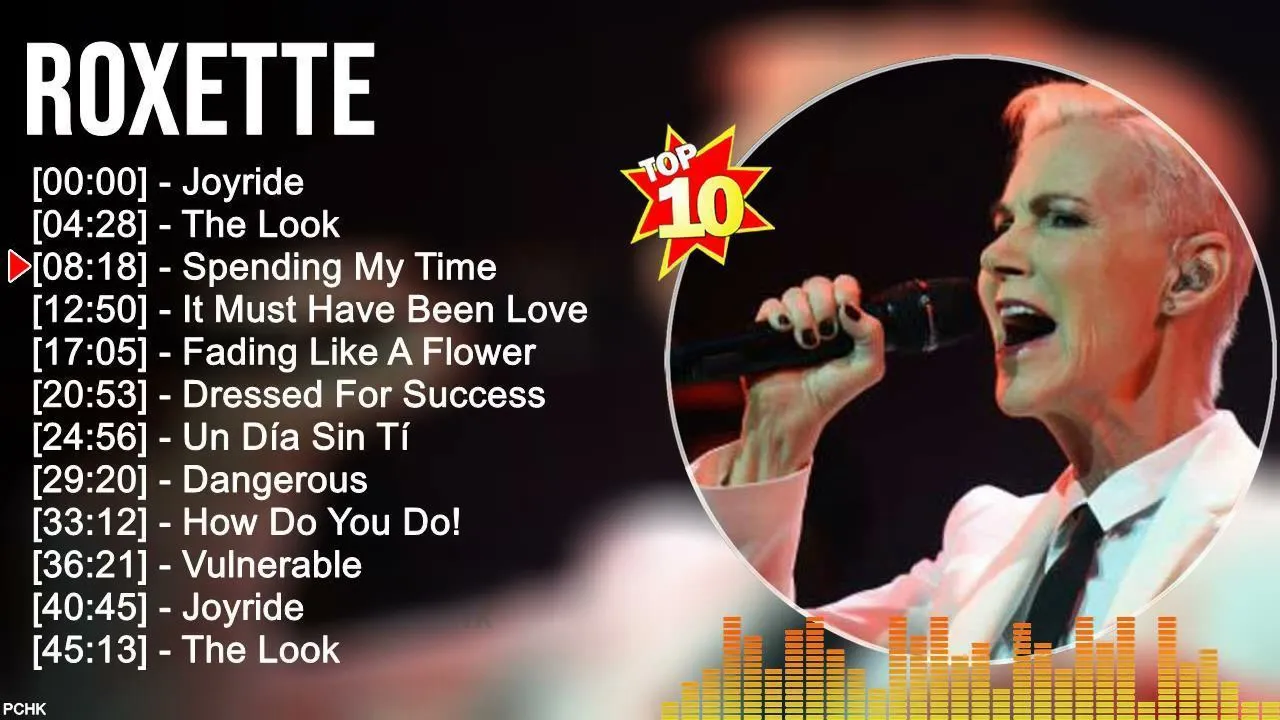 r o x e t t e Greatest Hits 2022 ~ Top Pop Music Of All Time