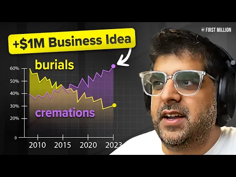 How To Find +$1 Million Business Ideas From Weird Trends (#480) thumbnail