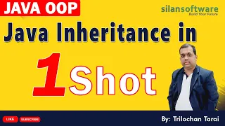 Java Inheritance Tutorial Complete One-Shot Inheritance Explained Silan Software java8s com