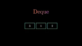 Deque Double-ended queue Data Structure Definition and Example