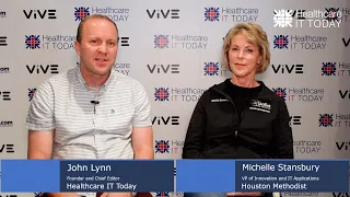 Six Months to a Virtual ICU at Houston Methodist