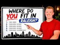Which Raleigh NC Suburb Fits You Best