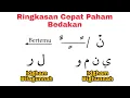 Lagu Sama Dilebur Tapi Beda Bunyi, Cara Bedakan Idgham Bighunnah \u0026 Idgham Bilaghunnah + Contoh