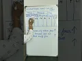 INTERNATIONAL PLACE-VALUE CHART