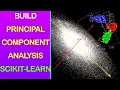 Build Interpret Principal Component Analysis PCA using Sklearn and Python