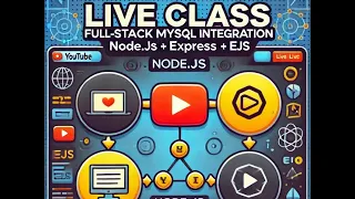 Master MySQL Database Integration with Node js Express EJS Full-Stack Tutorial