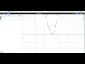 ALGEBRA - Explaining the use of the online graphing tool Desmos com