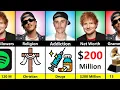 Bruno Mars vs Justin Bieber vs Ed Sheeran - Who s Bigger