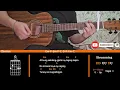 Minsan - Munimuni | EASY! Guitar Tutorial (CHORDS, STRUMMING PATTERN & LYRICS)