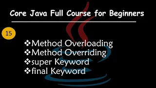 Java Method Overloading vs Method Overriding Super Keyword Final Keyword Core Java