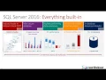 SQL Server 2016 - Features Overview Licensing Webinar