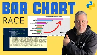 How to Make a Bar Chart Race Animation with Python
