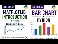 Lecture 22 23 Python Matplotlib and bar chart GIS Geomatics engineering AI