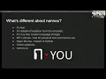 Nannou An Open Source creative coding framework by Tom Gowan